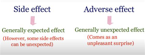 difference between adverse and side effects|When I use a word . . . Medical definitions: adverse events, .